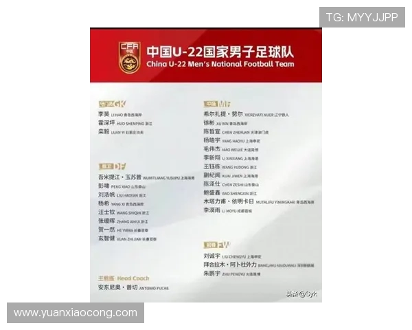 U20女足11月集训名单公布 上海江苏球员占多数 周欣怡刘晨入选 U20女足11月集训名单公布 上海江苏球员占多数 周欣怡刘晨入选